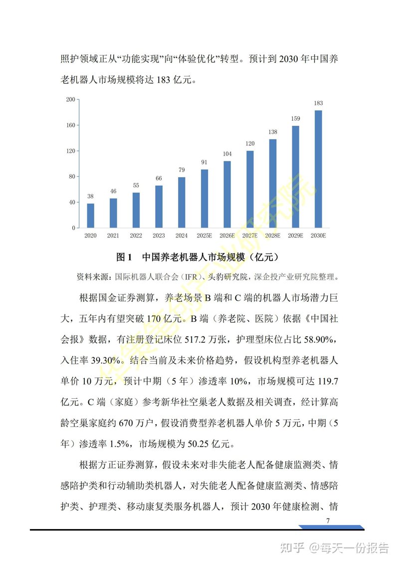 市场调研:洞察行业脉搏,精准把握未来方向
