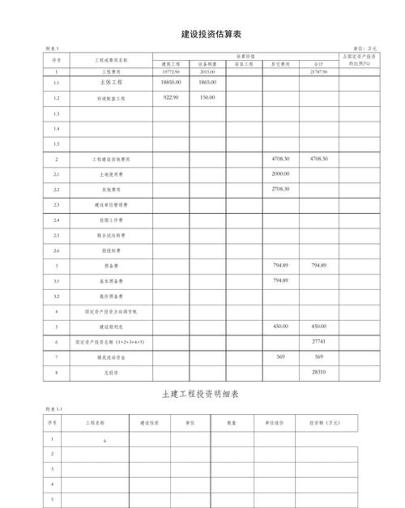 商务咨询：引领企业行稳致远的力量